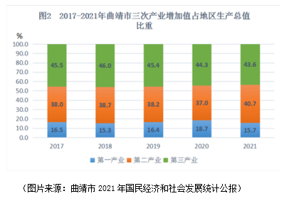 &#24320;&#20113;&#32593;&#39029;&#29256;