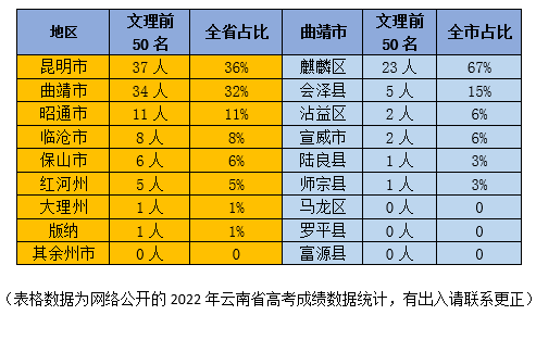 &#24320;&#20113;&#32593;&#39029;&#29256;