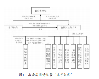 &#24320;&#20113;&#32593;&#39029;&#29256;