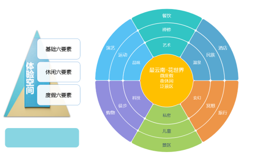 &#24320;&#20113;&#32593;&#39029;&#29256;