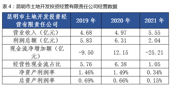 &#24320;&#20113;&#32593;&#39029;&#29256;