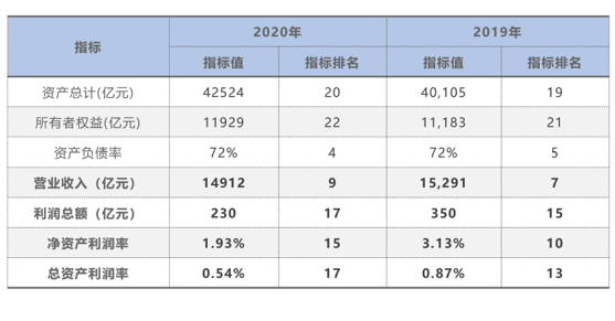&#24320;&#20113;&#32593;&#39029;&#29256;