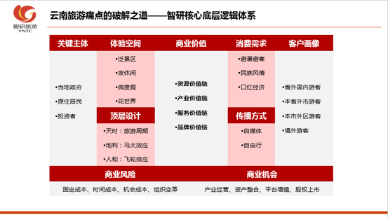 &#24320;&#20113;&#32593;&#39029;&#29256;