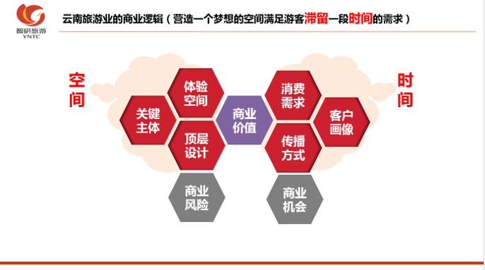 &#24320;&#20113;&#32593;&#39029;&#29256;