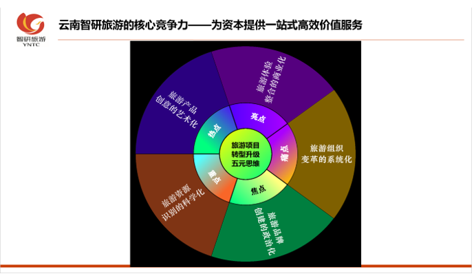 &#24320;&#20113;&#32593;&#39029;&#29256;