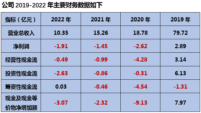 &#24320;&#20113;&#32593;&#39029;&#29256;