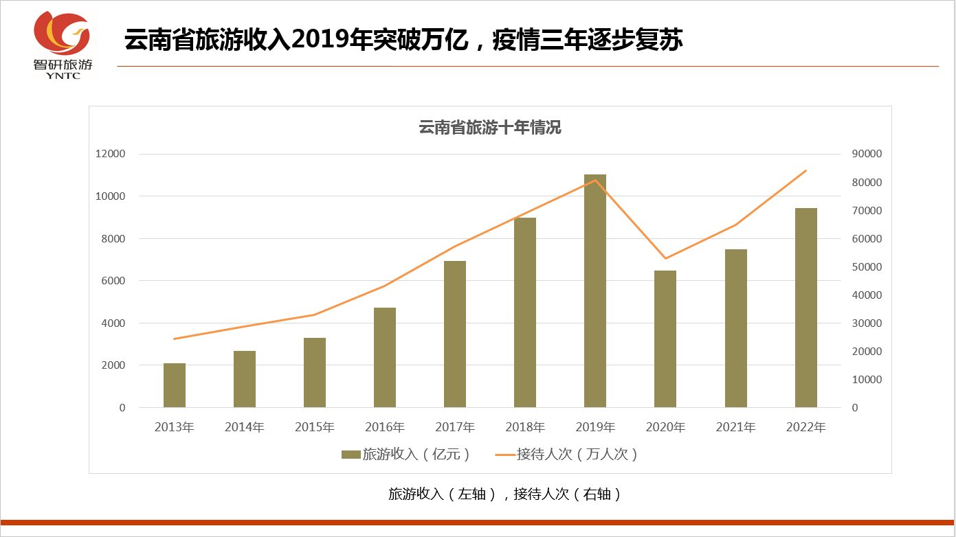 &#24320;&#20113;&#32593;&#39029;&#29256;