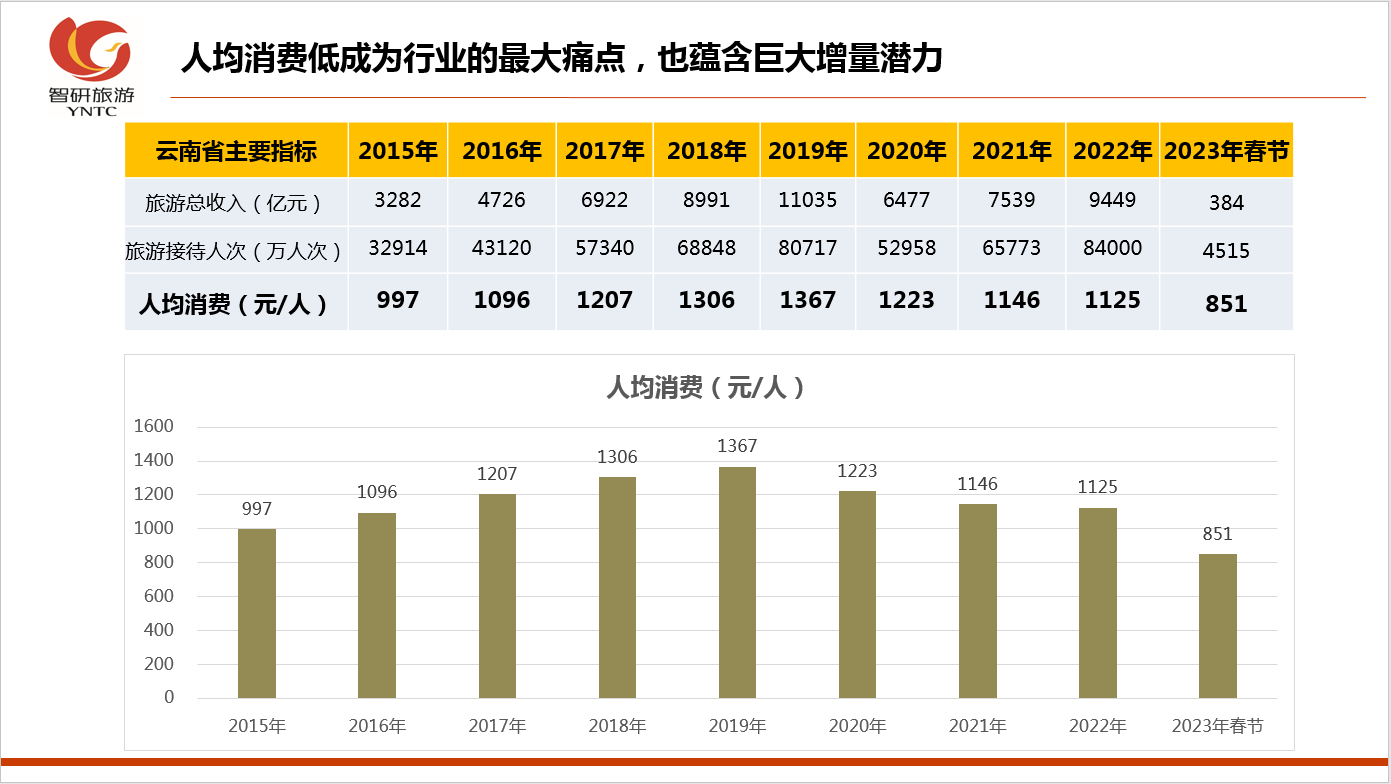 &#24320;&#20113;&#32593;&#39029;&#29256;
