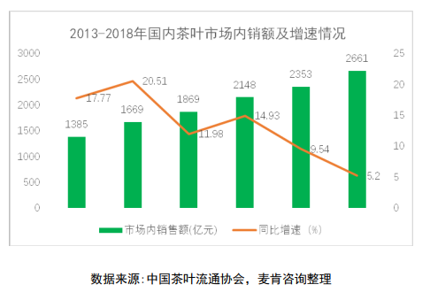 &#24320;&#20113;&#32593;&#39029;&#29256;