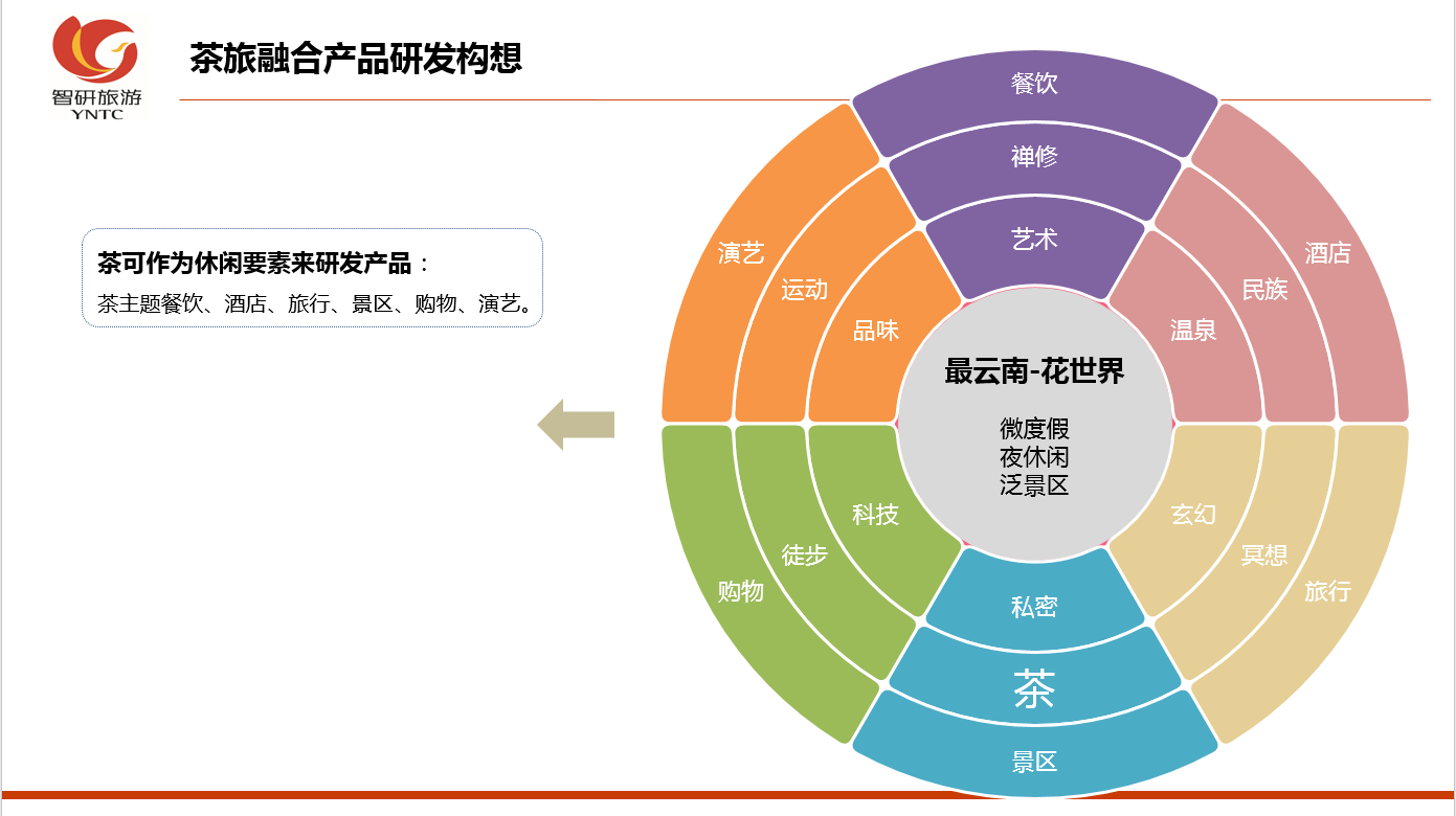 &#24320;&#20113;&#32593;&#39029;&#29256;