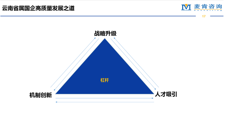 &#24320;&#20113;&#32593;&#39029;&#29256;