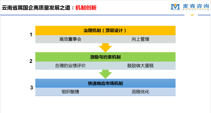 &#24320;&#20113;&#32593;&#39029;&#29256;