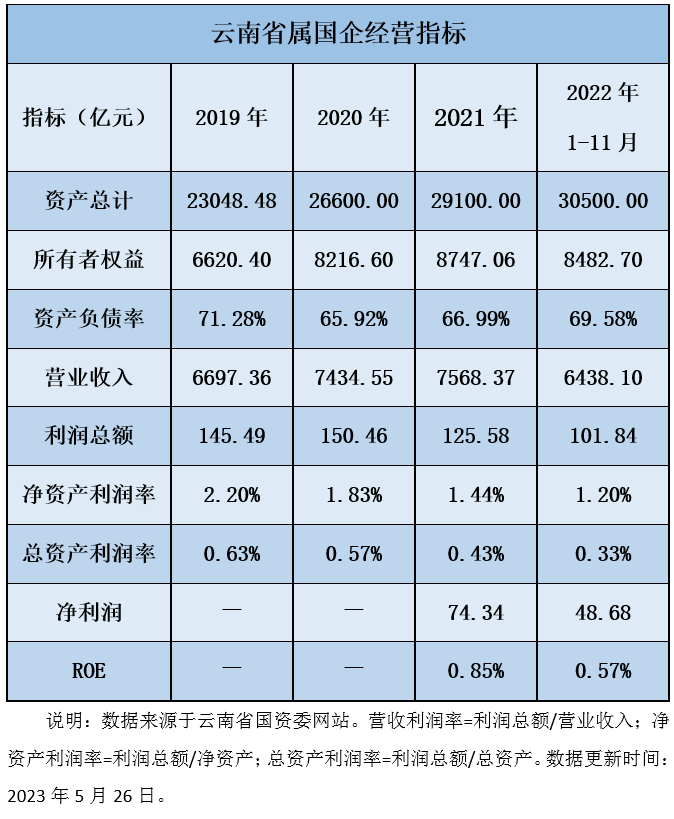 &#24320;&#20113;&#32593;&#39029;&#29256;