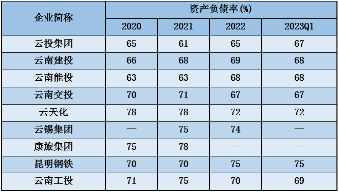 &#24320;&#20113;&#32593;&#39029;&#29256;