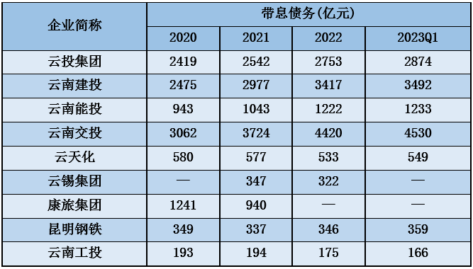 &#24320;&#20113;&#32593;&#39029;&#29256;