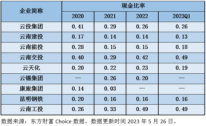 &#24320;&#20113;&#32593;&#39029;&#29256;