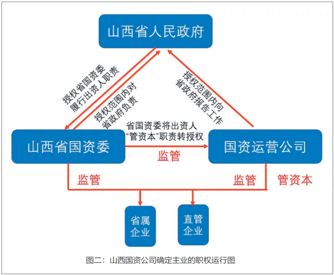 &#24320;&#20113;&#32593;&#39029;&#29256;