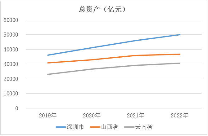&#24320;&#20113;&#32593;&#39029;&#29256;