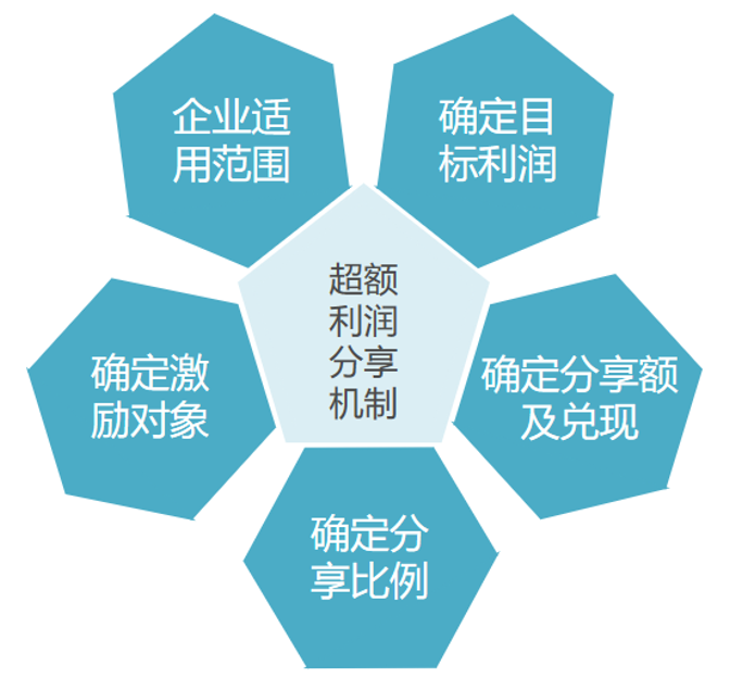 &#24320;&#20113;&#32593;&#39029;&#29256;