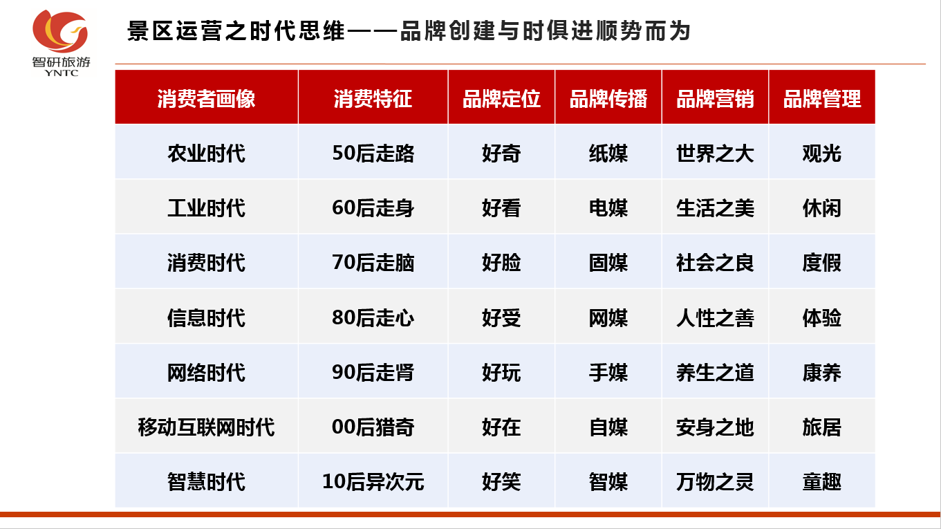 &#24320;&#20113;&#32593;&#39029;&#29256;