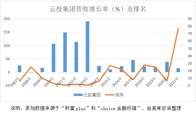 &#24320;&#20113;&#32593;&#39029;&#29256;