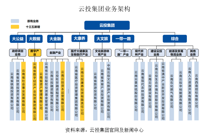 &#24320;&#20113;&#32593;&#39029;&#29256;