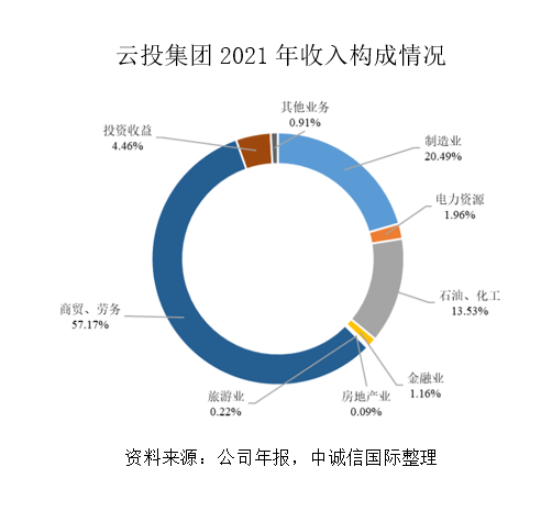 &#24320;&#20113;&#32593;&#39029;&#29256;