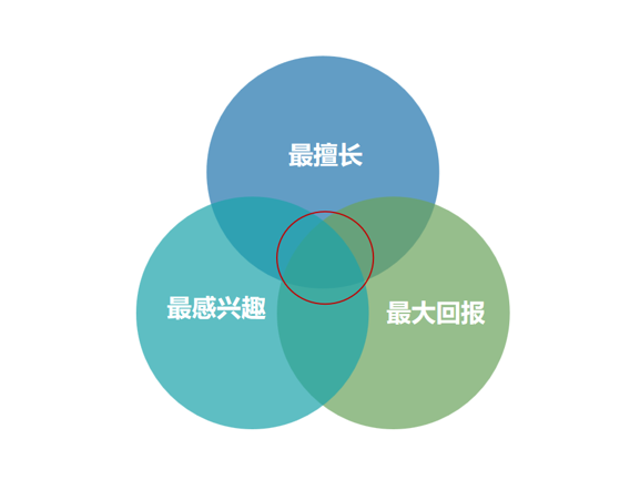 &#24320;&#20113;&#32593;&#39029;&#29256;