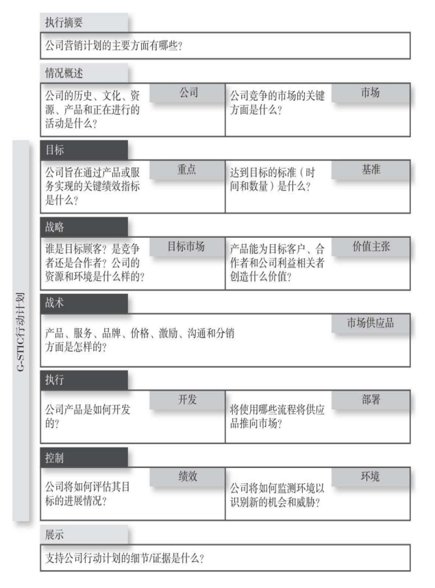 &#24320;&#20113;&#32593;&#39029;&#29256;