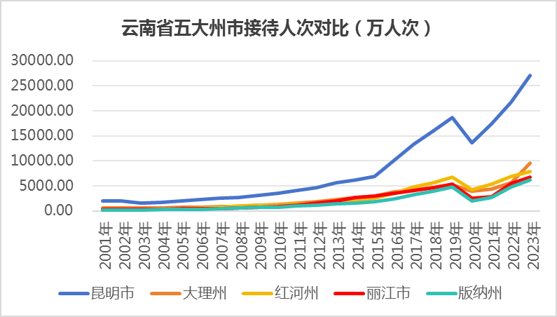 &#24320;&#20113;&#32593;&#39029;&#29256;