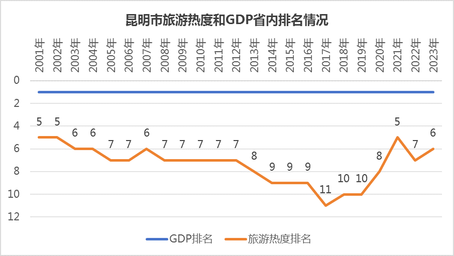 &#24320;&#20113;&#32593;&#39029;&#29256;