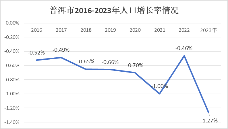 &#24320;&#20113;&#32593;&#39029;&#29256;